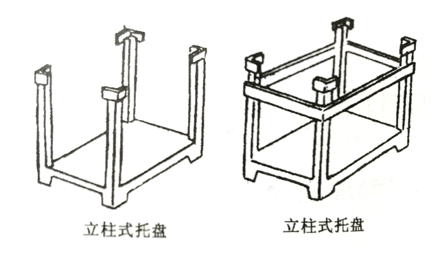 紙托盤(pán)